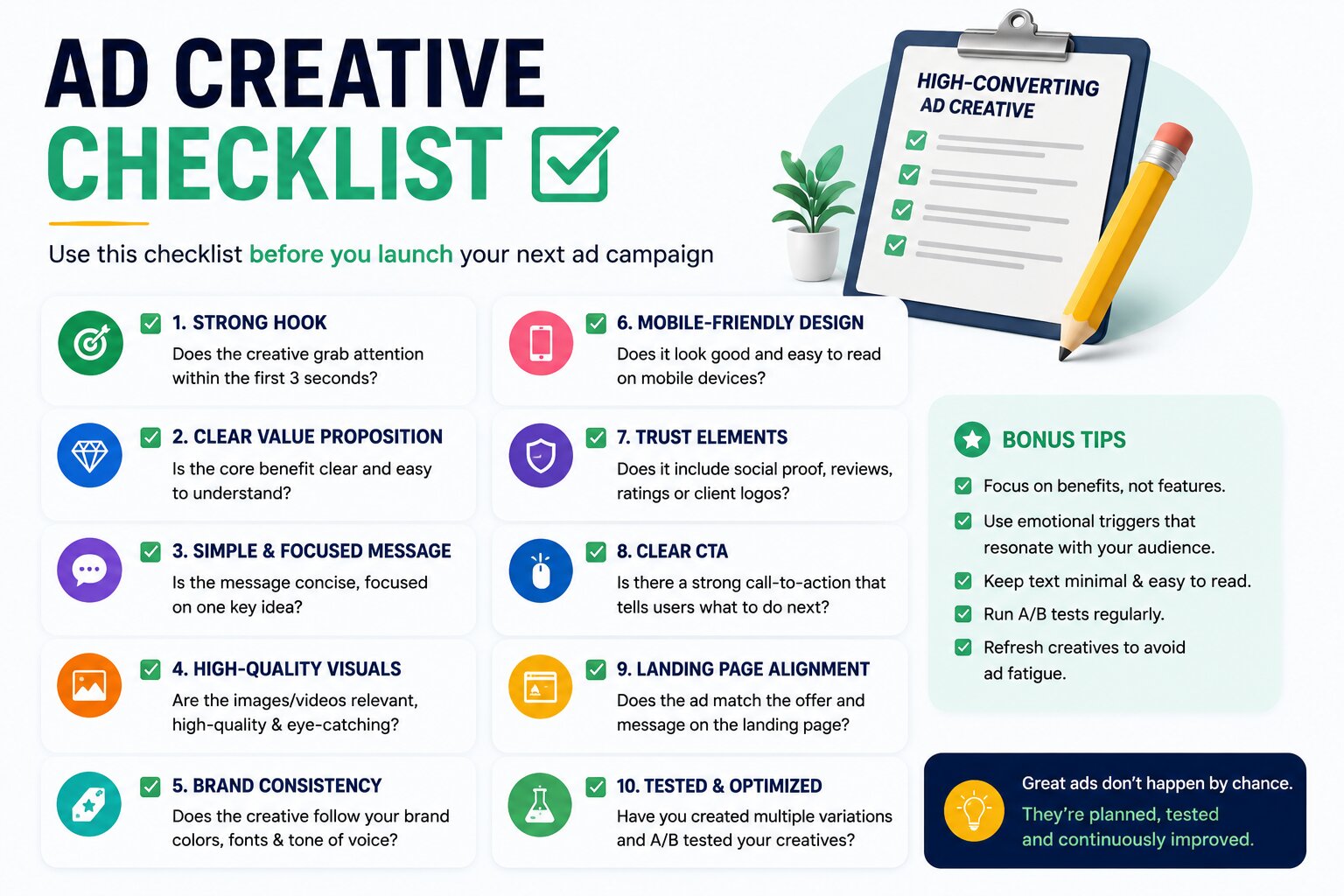 High-Converting Ad Creative Checklist