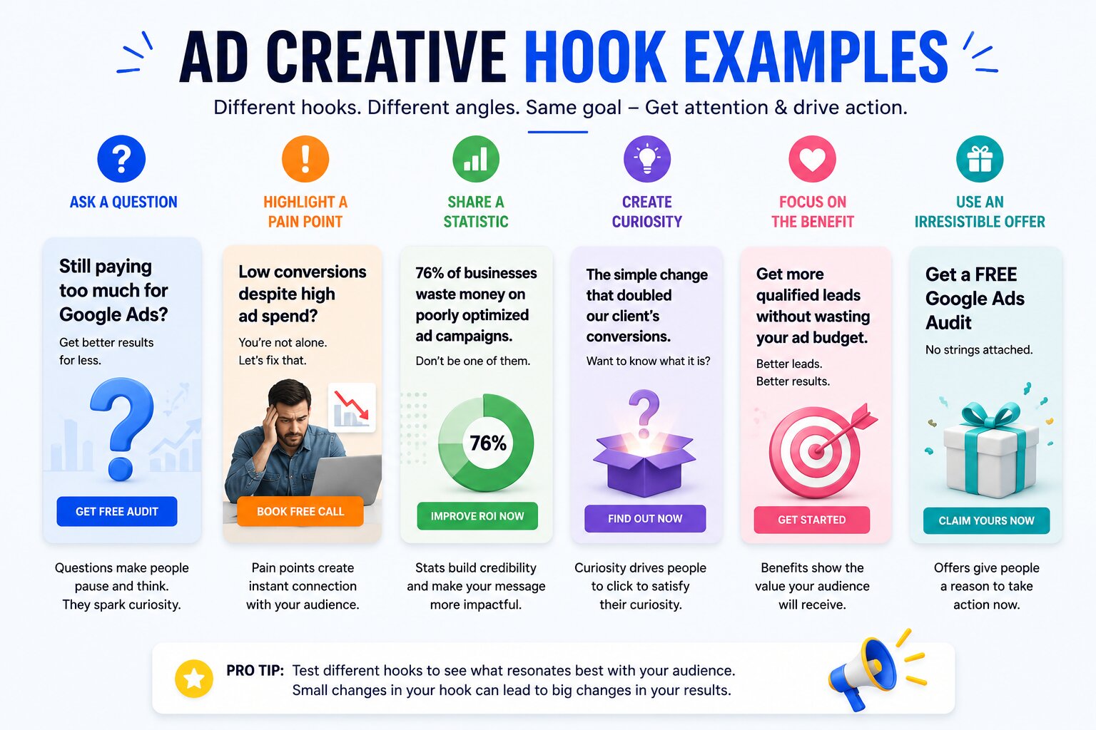 Ad Creative Hook Examples