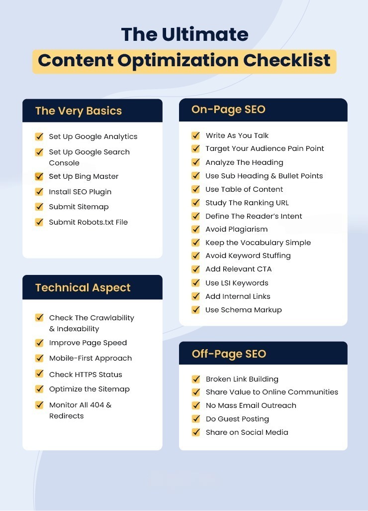 SEO Content Checklist
