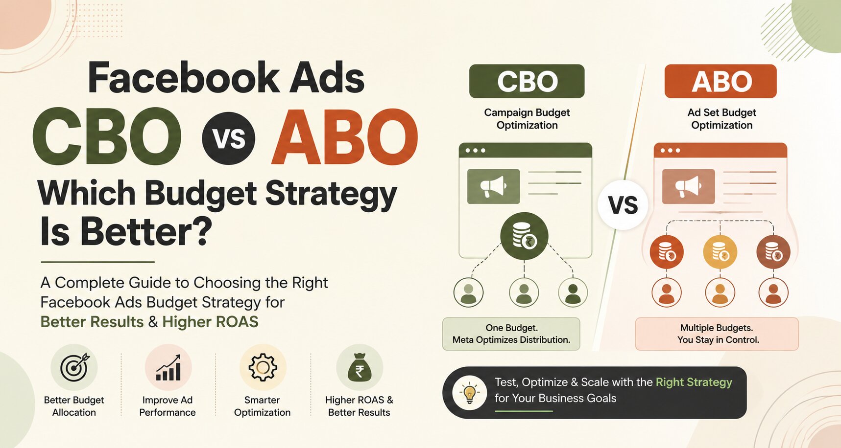 Facebook Ads CBO vs ABO - Which Budget Strategy Is Better?