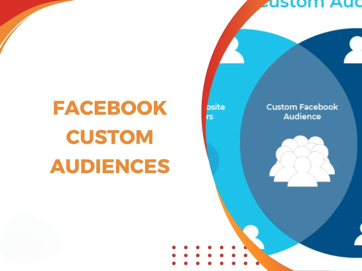 Facebook Custom Audiences and Retargeting