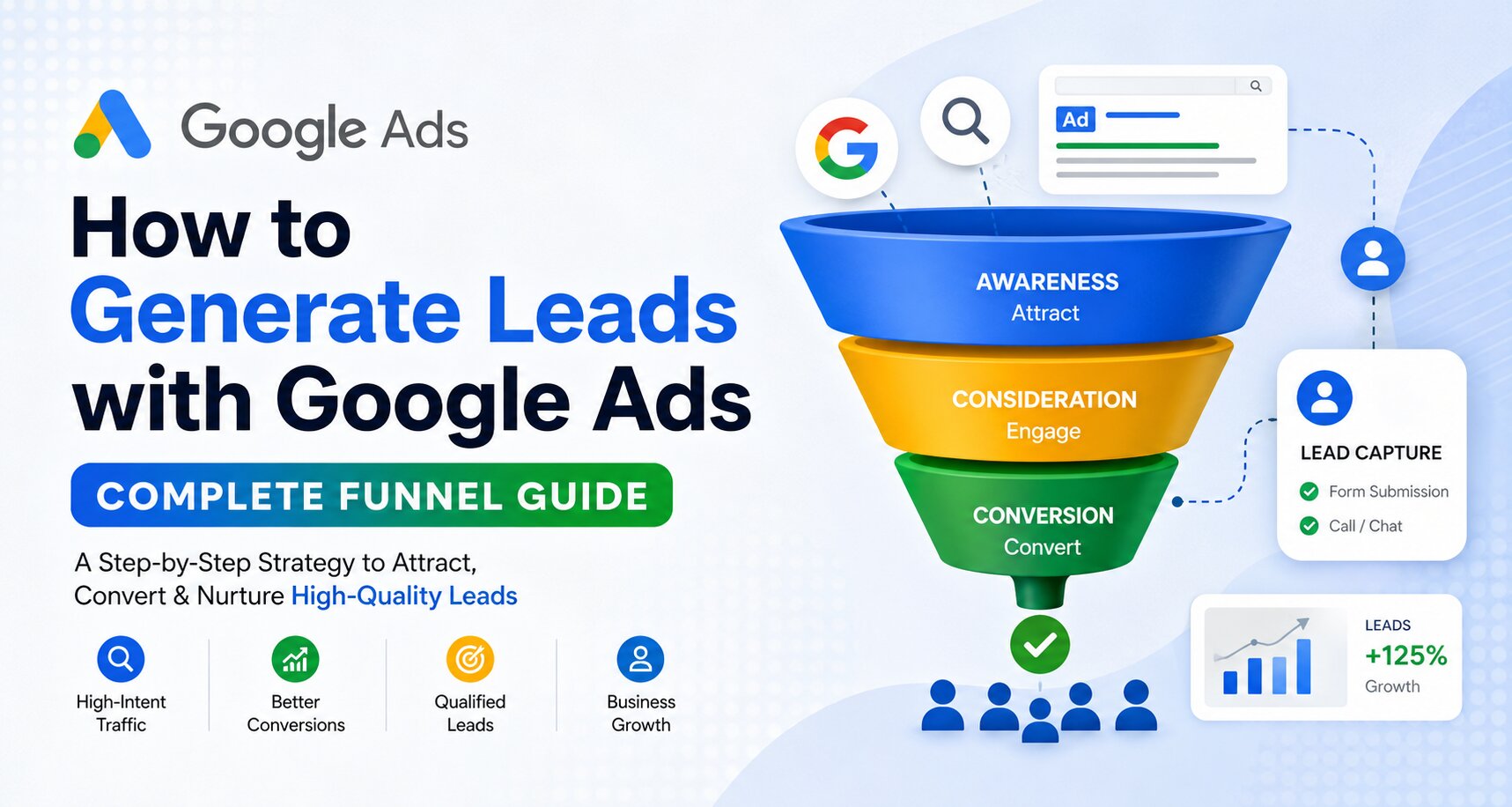 How to Generate Leads with Google Ads (Complete Funnel Guide)