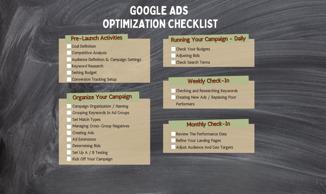 Google Ads Optimization Checklist