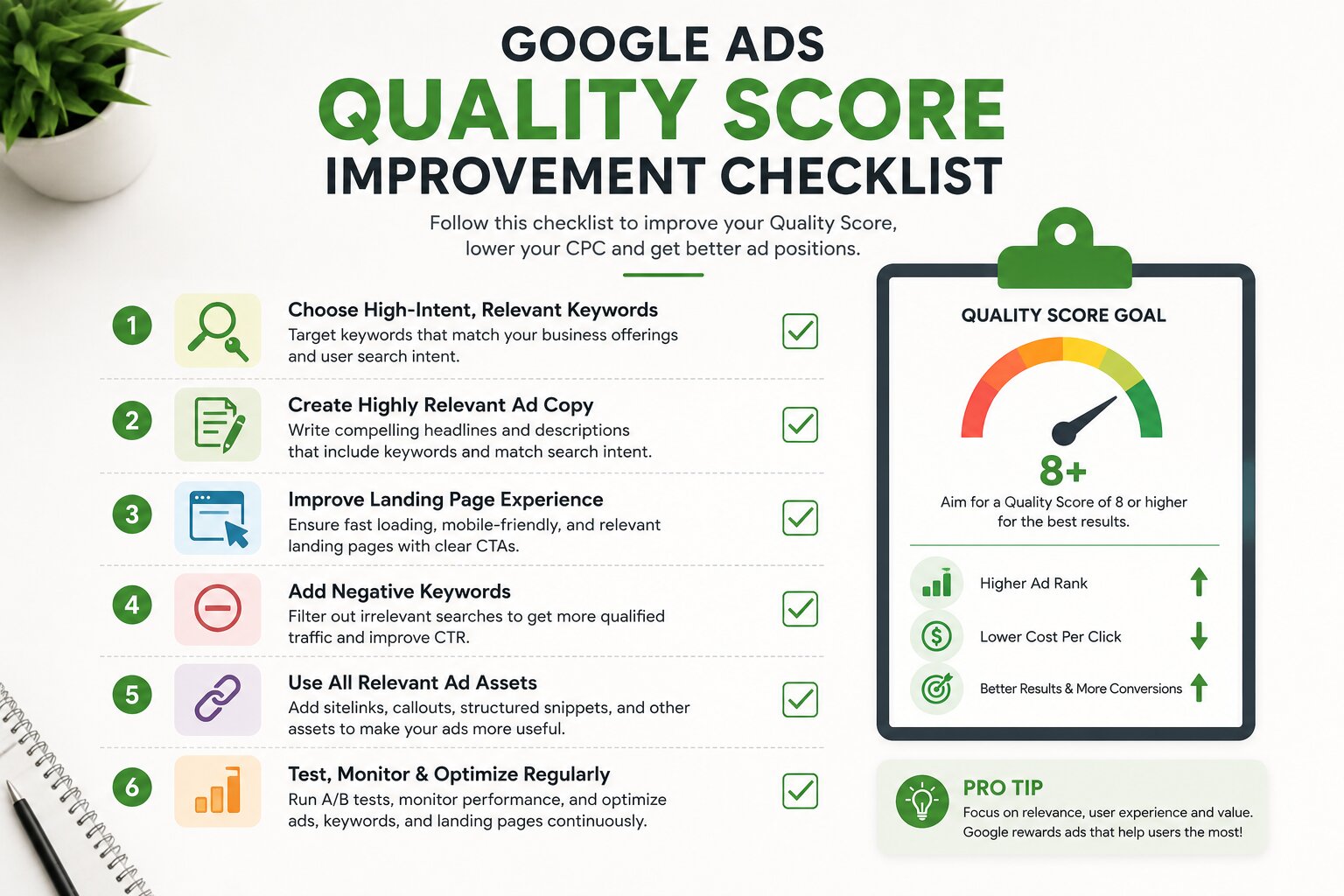 Google Ads Quality Score Improvement Checklist