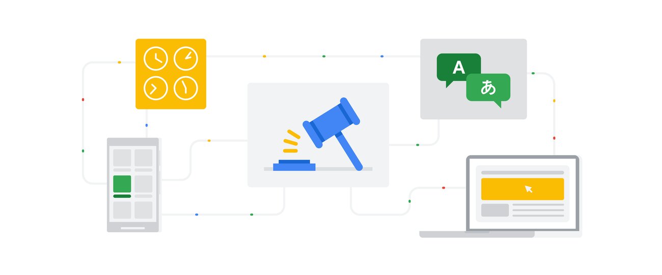 Google Ads Smart Bidding and automated bidding