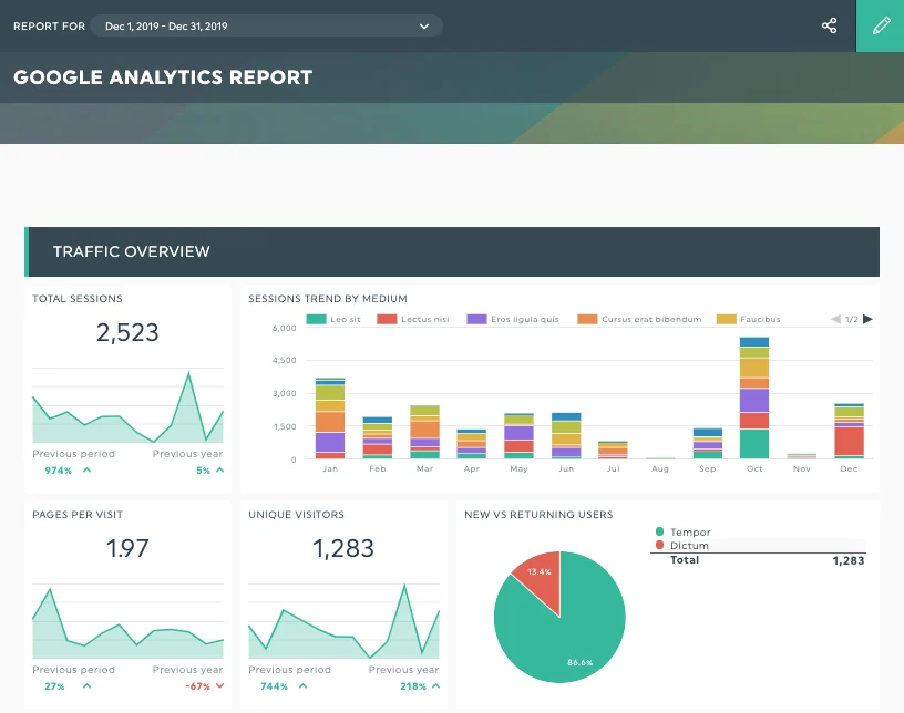 Analytics Reporting Dashboard