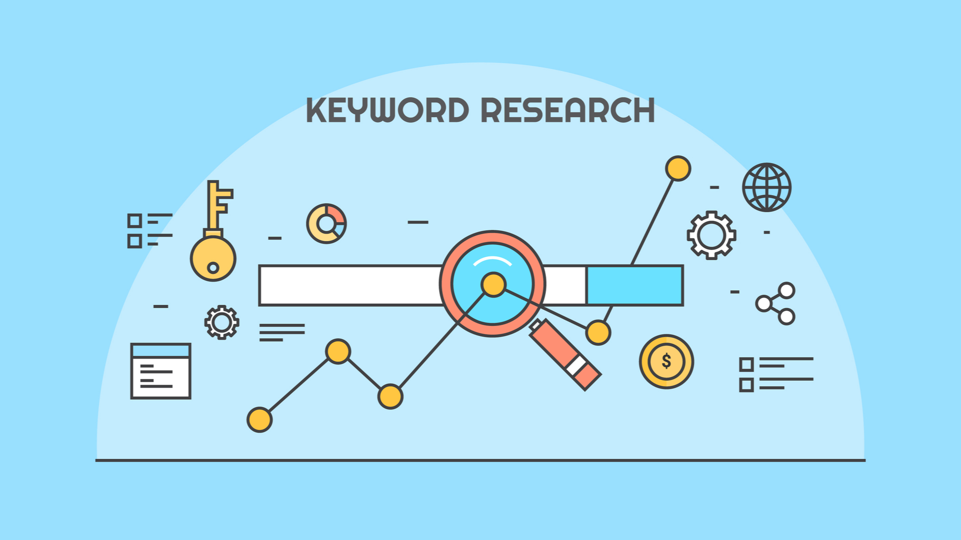 Google Keyword Research