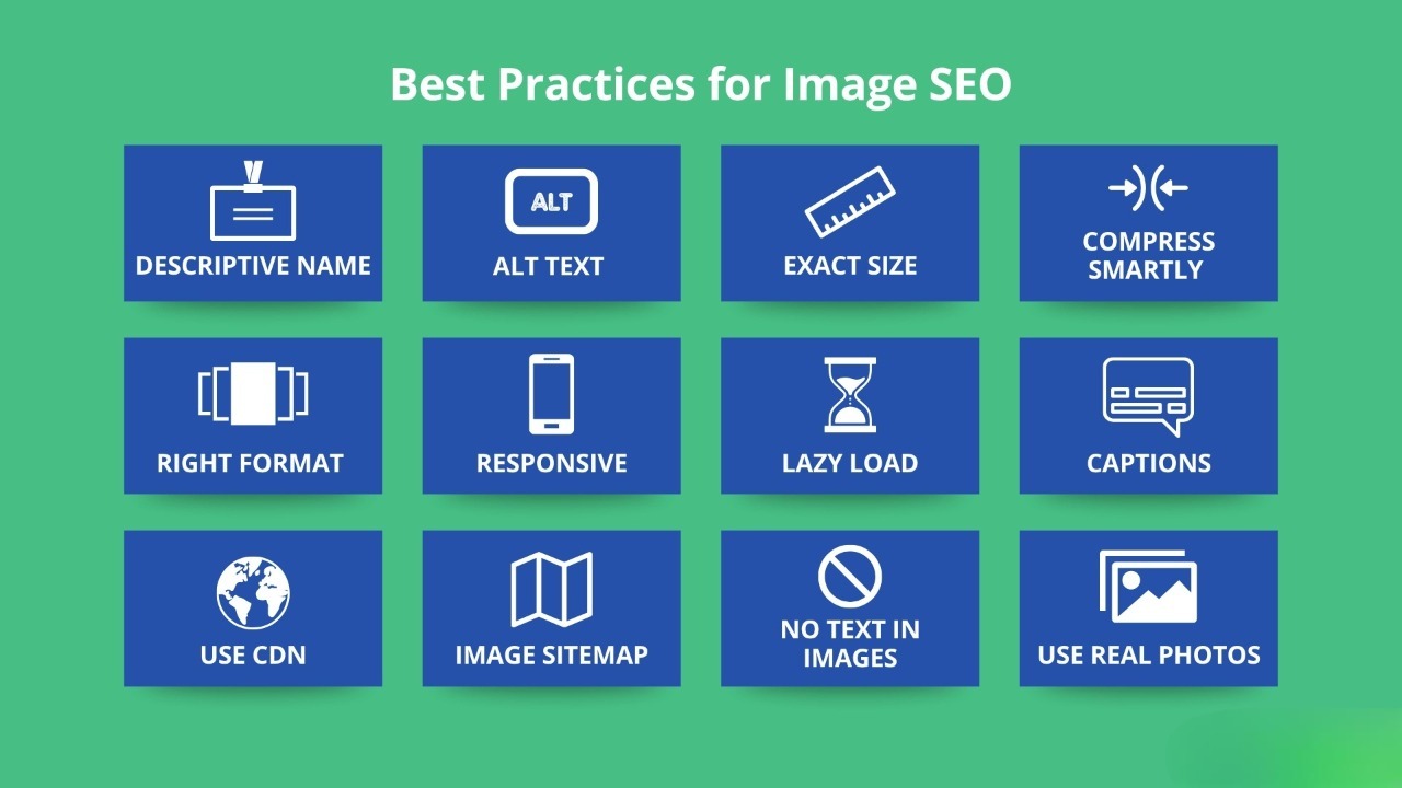 Image SEO Best Practices