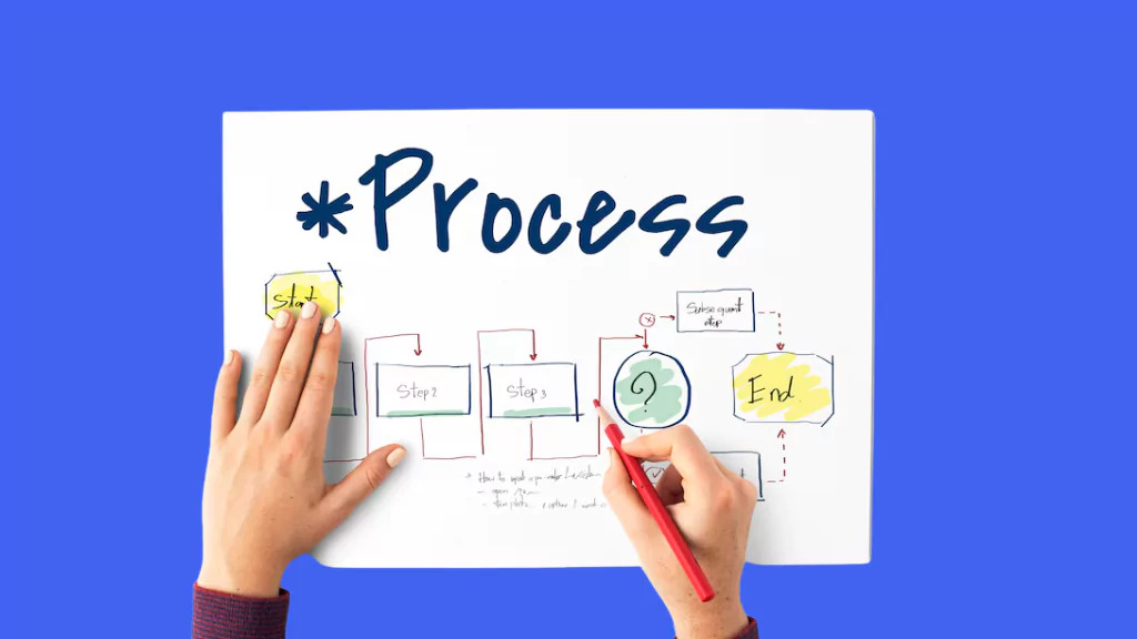 Image SEO optimization workflow