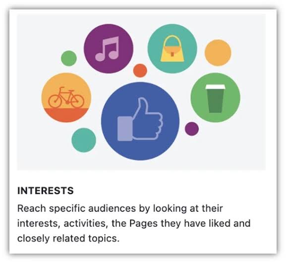 Interest targeting and audience research in Meta Ads