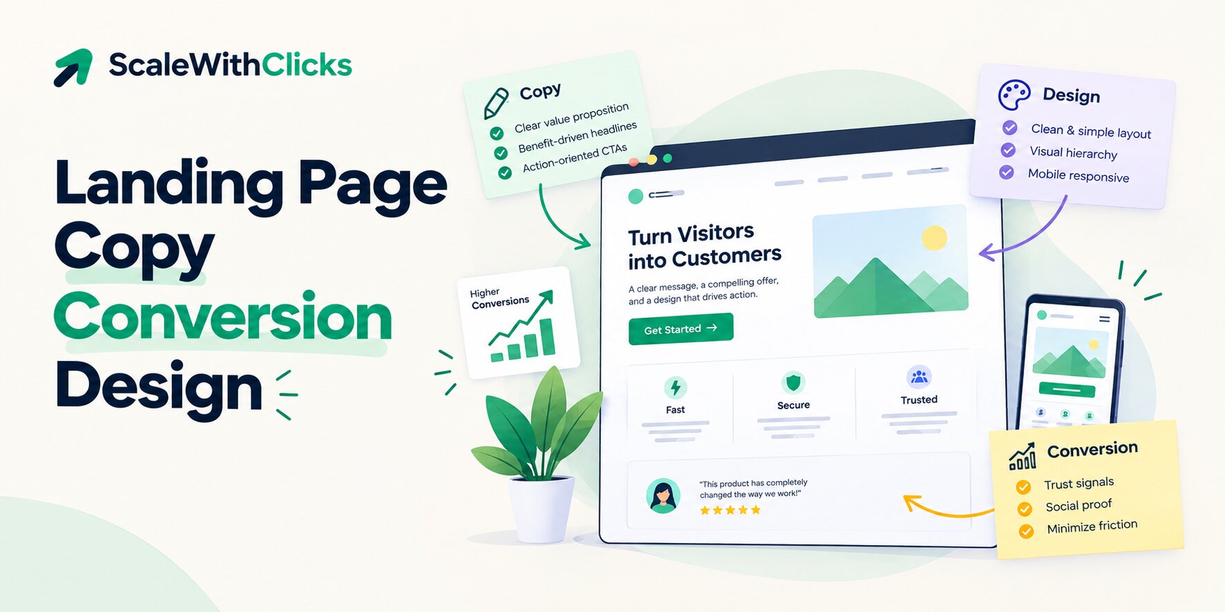 Landing Page Copy and Conversion-Focused Design