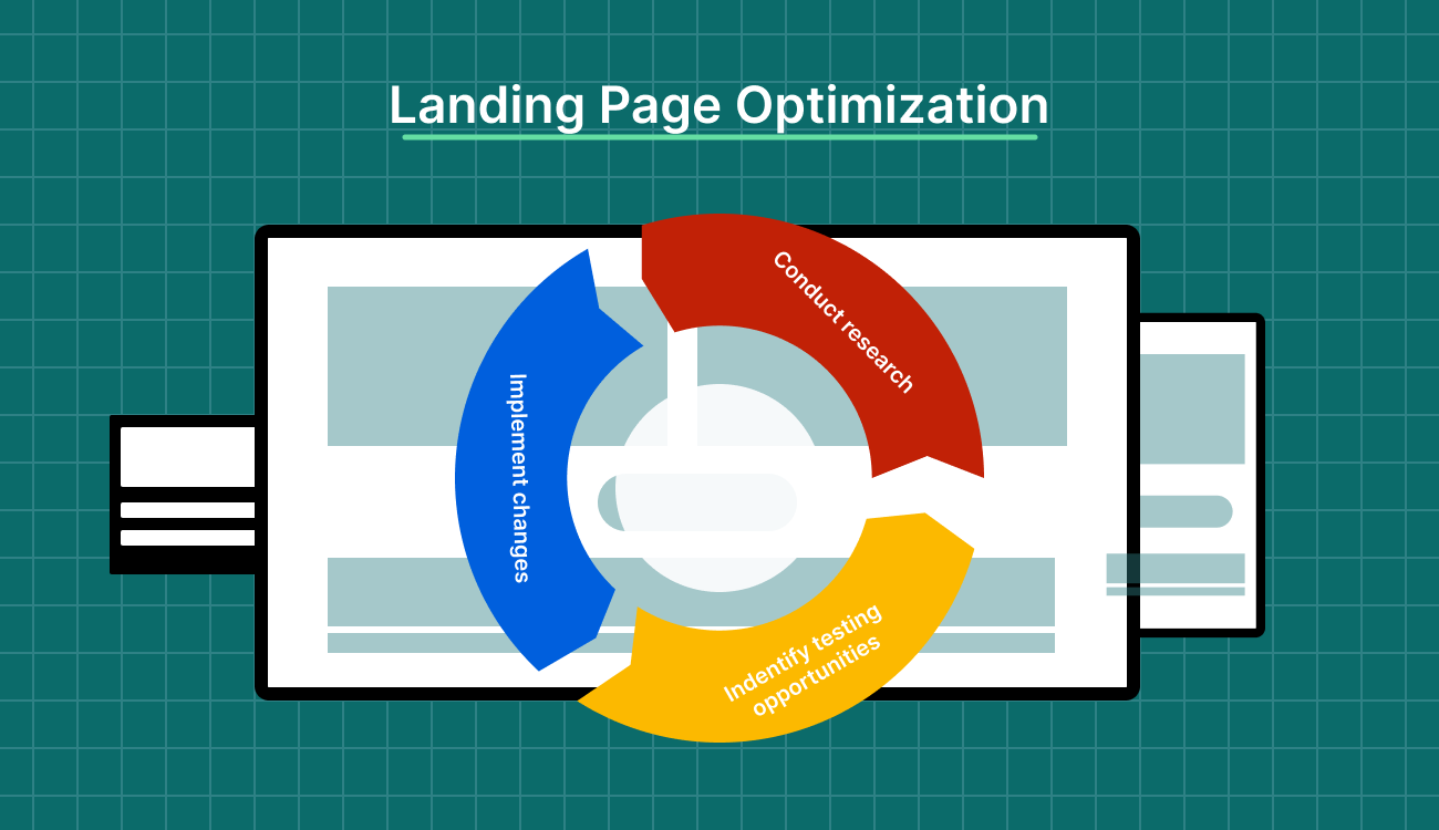 Landing Page Optimization Tips