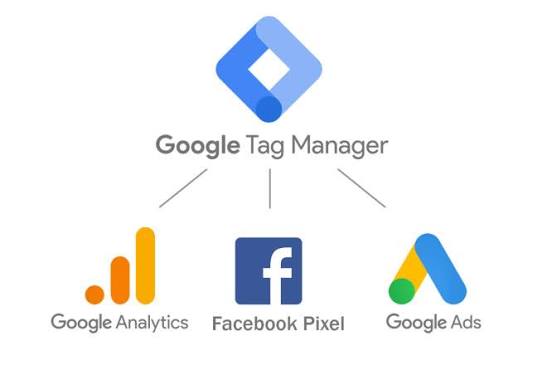 Install Meta Pixel using Google Tag Manager