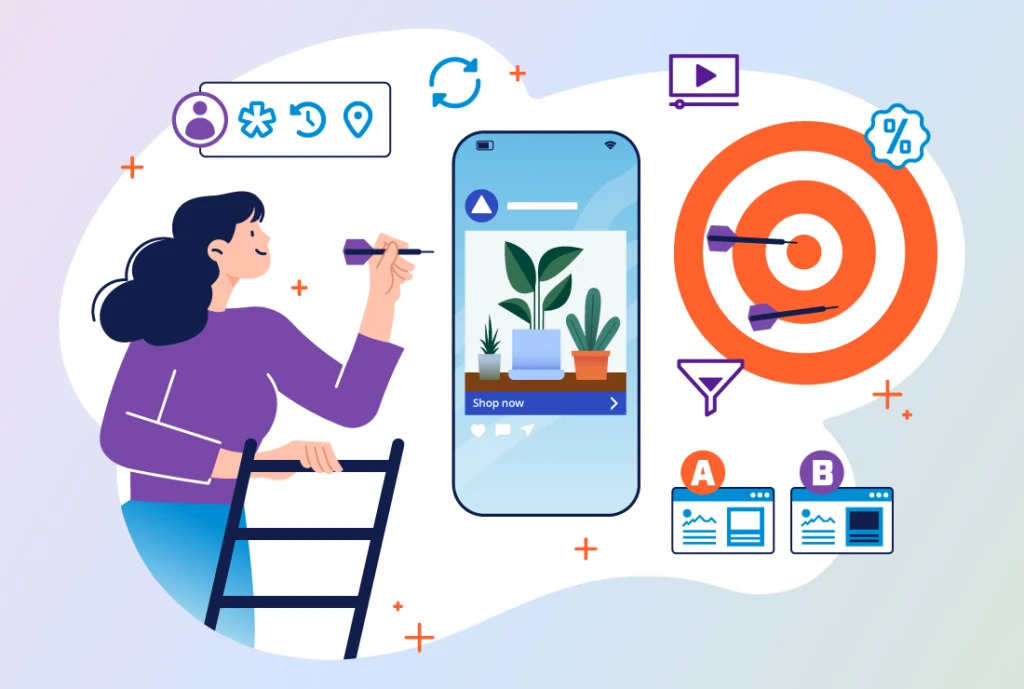 Meta retargeting ad creative strategy