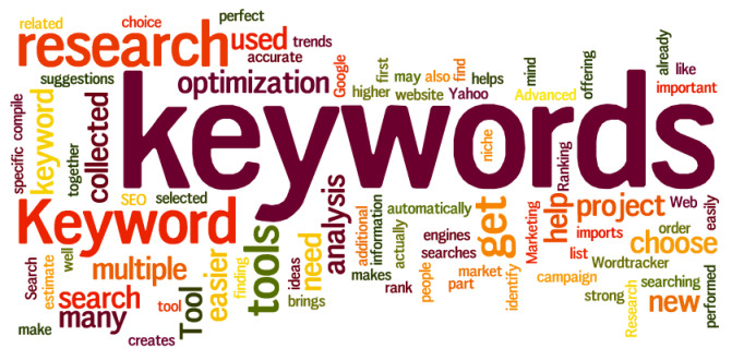 Negative Keywords