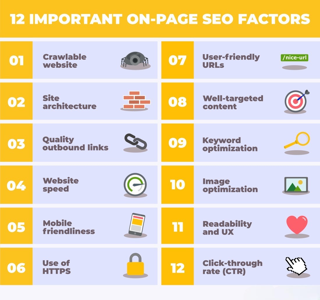 Image Optimization for SEO