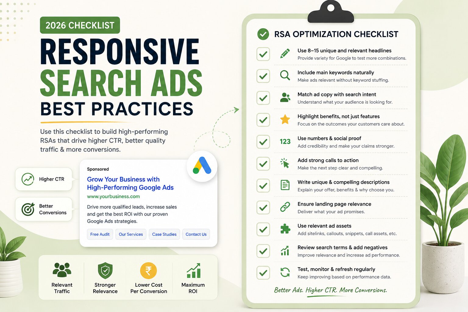 Responsive Search Ads optimization checklist 2026