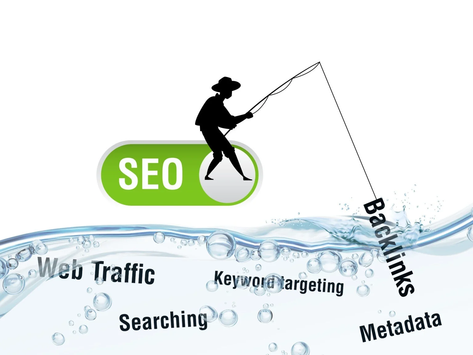 SEO Growth for New Websites